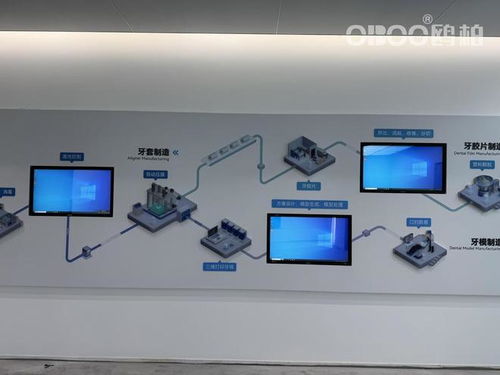 OBOO鸥柏丨MTSTAR满天星信息发布系统手机版 移动管理与存储服务的新突破